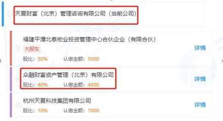 警惕偽私募亂象 失聯數量破千，中科院旗號竟遭“空殼”濫用？